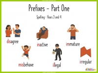 Prefixes  - Part One - Years 3 and 4